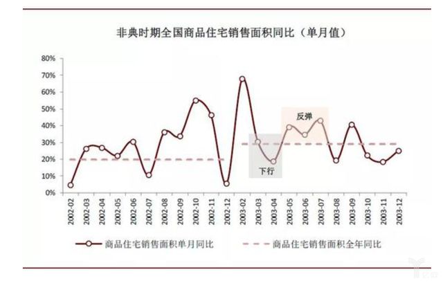 智能家居丨疫情后的智能家居行業(yè):智能家居企業(yè)tob業(yè)務(wù)市場利好,強(qiáng)者恒強(qiáng)-暖通展|上海暖通舒適系統(tǒng)展COMFORTECO CHINA 2025 智能家居丨疫情后的智能家居行業(yè):智能家居企業(yè)tob業(yè)務(wù)市場利好,強(qiáng)者恒強(qiáng)-暖通展|上海暖通舒適系統(tǒng)展COMFORTECO CHINA 2025