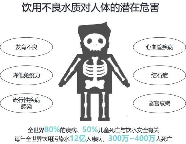 全屋凈水丨家裝最實用的全屋凈水系統,請注意查收~-暖通展|上海暖通舒適系統展COMFORTECO CHINA 2025 全屋凈水丨家裝最實用的全屋凈水系統,請注意查收~-暖通展|上海暖通舒適系統展COMFORTECO CHINA 2025