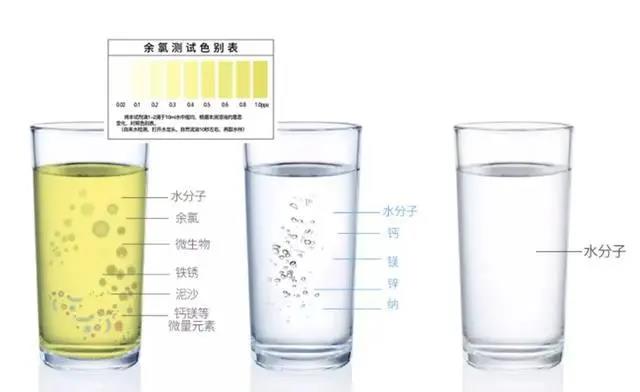 全屋凈水丨家裝最實用的全屋凈水系統,請注意查收~-暖通展|上海暖通舒適系統展COMFORTECO CHINA 2025 全屋凈水丨家裝最實用的全屋凈水系統,請注意查收~-暖通展|上海暖通舒適系統展COMFORTECO CHINA 2025