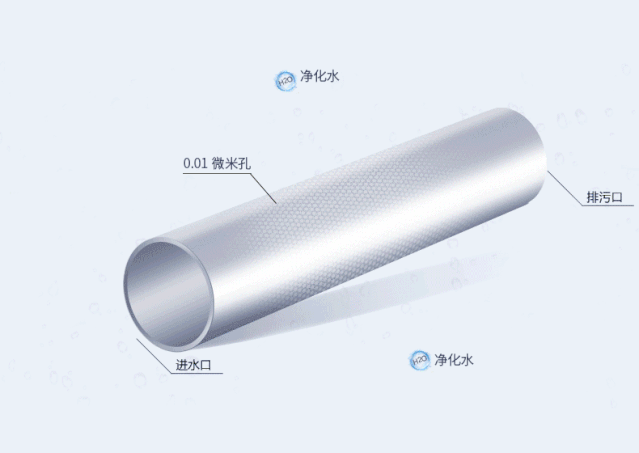 全屋凈水丨家裝最實用的全屋凈水系統,請注意查收~-暖通展|上海暖通舒適系統展COMFORTECO CHINA 2025 全屋凈水丨家裝最實用的全屋凈水系統,請注意查收~-暖通展|上海暖通舒適系統展COMFORTECO CHINA 2025
