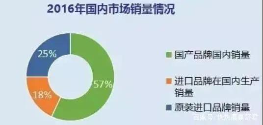 后煤改氣行業(yè)觀察專題:壁掛爐行業(yè)的未來在哪里-暖通展|上海暖通舒適系統(tǒng)展COMFORTECO CHINA 2025 后煤改氣行業(yè)觀察專題:壁掛爐行業(yè)的未來在哪里-暖通展|上海暖通舒適系統(tǒng)展COMFORTECO CHINA 2025
