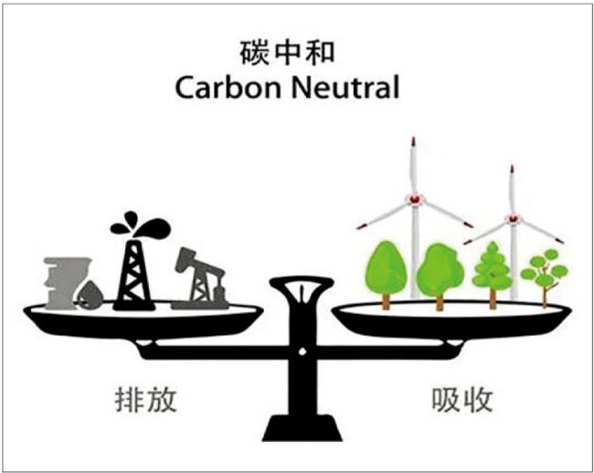 “碳中和”熱點(diǎn)下,房企如何轉(zhuǎn)型發(fā)展?-暖通展|上海暖通舒適系統(tǒng)展COMFORTECO CHINA 2025 “碳中和”熱點(diǎn)下,房企如何轉(zhuǎn)型發(fā)展?-暖通展|上海暖通舒適系統(tǒng)展COMFORTECO CHINA 2025