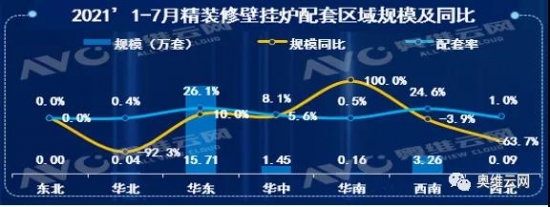 壁掛爐市場(chǎng)規(guī)模逆勢(shì)增長(zhǎng)-暖通展|上海暖通舒適系統(tǒng)展COMFORTECO CHINA 2025 壁掛爐市場(chǎng)規(guī)模逆勢(shì)增長(zhǎng)-暖通展|上海暖通舒適系統(tǒng)展COMFORTECO CHINA 2025