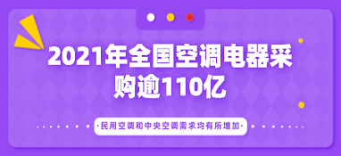 2021年全國空調電器采購逾110億：民用空調和中央空調需求均有所增加