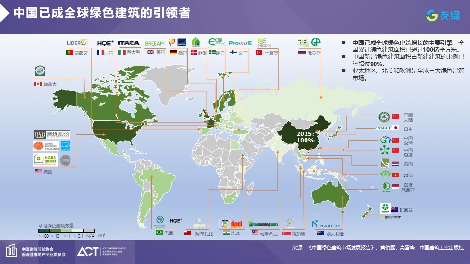 超低能耗+近零能耗+既有建筑改造!建筑節能三重buff疊滿,還不快來圍觀-暖通展|上海暖通舒適系統展COMFORTECO CHINA 2025 超低能耗+近零能耗+既有建筑改造!建筑節能三重buff疊滿,還不快來圍觀-暖通展|上海暖通舒適系統展COMFORTECO CHINA 2025