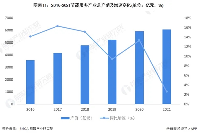 超低能耗+近零能耗+既有建筑改造!建筑節能三重buff疊滿,還不快來圍觀-暖通展|上海暖通舒適系統展COMFORTECO CHINA 2025 超低能耗+近零能耗+既有建筑改造!建筑節能三重buff疊滿,還不快來圍觀-暖通展|上海暖通舒適系統展COMFORTECO CHINA 2025